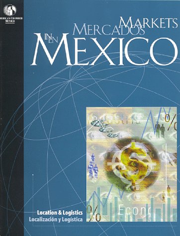 Directories