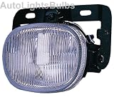 Isuzu AutoLightsBulbs