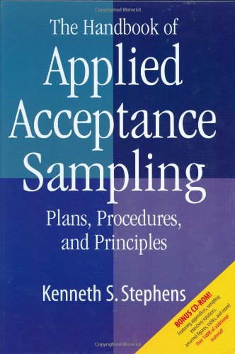 the handbook of applied acceptance sampling plans procedures  principles
