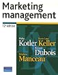 Marketing management