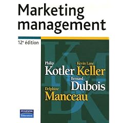 Marketing management
