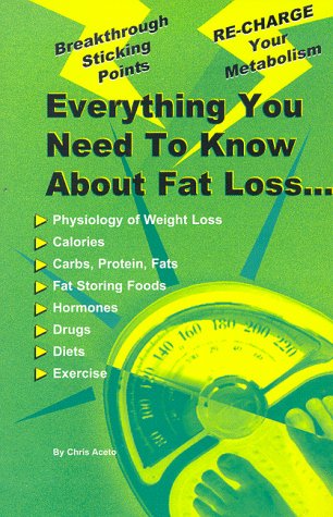 Weight Loss