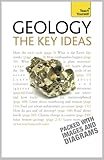 from David Rothery Geology: The Key Ideas (Teach Yourself)