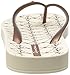 Ipanema Women's Ana Marina Flip Flop