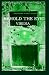 Behold the Eye: Viridia