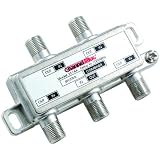 CHANNEL PLUS 2514 DC/IR PASSING SPLITTER/COMBINERS (4 WAY)
