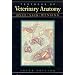 Books for Veterinary Students