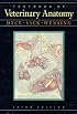 Textbook of Veterinary Anatomy 3rd edition