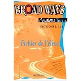Détails sur le produit