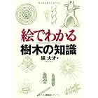 絵でわかる樹木の知識 (絵でわかるシリーズ)
