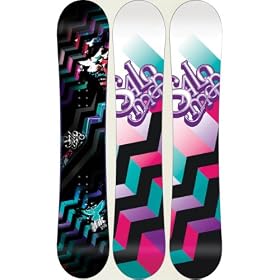Salomon Lark Womens Snowboard 148cm