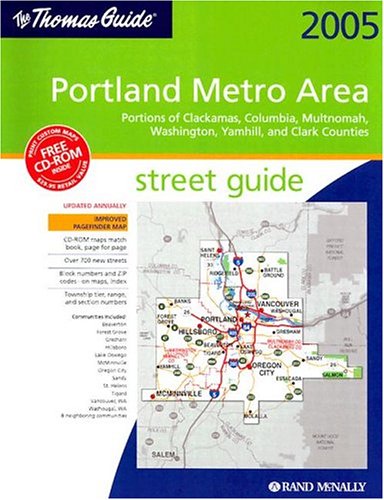 Directories