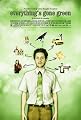 play video on Amazon Instant Video