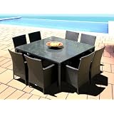 Outdoor Dining Sets