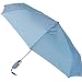 Apparel : ShedRain Gellas™ Auto Open