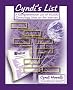 Cyndi's List