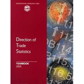 Direction of Trade Statistics Yearbook