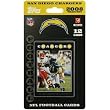 Topps NFL Football Cards 2008 San Diego Chargers Team Set