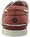 Sperry Top-sider Men's A/o 2-eye White Cap Canvas Boat Shoe