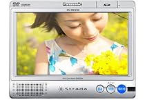 パナソニック ストラーダ CN-DS120D