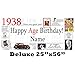1938 81st Birthday Deluxe Custom Banner (Each) Customized by Partypro