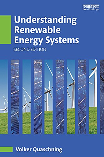 Understanding Renewable Energy Systems