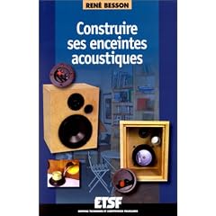 Construire ses enceintes acoustiques