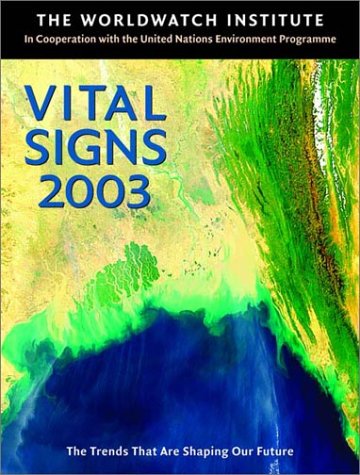 Signs