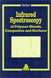 Infrared Spectroscopy of Polymer Blends, Composites and Surfaces