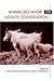 Animal Behavior and Wildlife Conservation