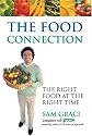 The Food Connection: The Right Food at the Right Time