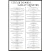 Great Minds and Great Quotes, Inspirational Poster Prints, 24-by-36-Inch