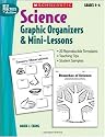 Science Graphic Organizers & Mini-Lessons (Best Practices in Action)
