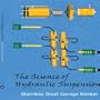 The Science of Hydraulic Suspension
