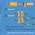 The Science of Hydraulic Suspension