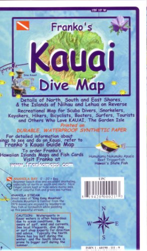 Scuba Diving