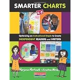 Smarter Charts K-2: Optimizing an Instructional Staple to Create Independent Readers and Writers ~ Kristi Mraz