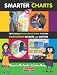Smarter Charts K-2: Optimizing an Instructional Staple to Create Independent Readers and Writers Smarter Charts K-2: Optimizing an Instructional Staple to Create Independent Readers and Writers