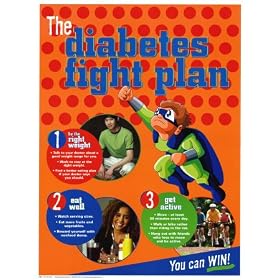 Diabetes Subject Laminated Poster Print, 18x24
