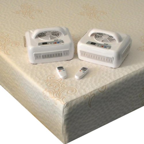 ChiliBed - Cooling/Heating Mattress - 10