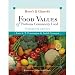 Bowes and Church's Food Values of Portions Commonly Used - 19th Edition