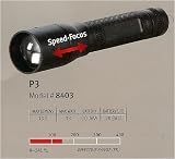 Coast 8403 P3 High Performance LED Lenser Light