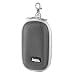 Hardcase Mesh DF 25, grey