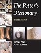The Potter's Dictionary