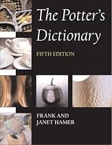 Potter's Dictionary