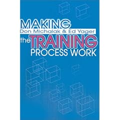 Making the Training Process Work