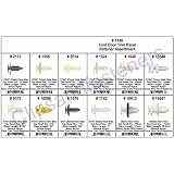 116 Piece Ford Door Trim Panel Retainer Assortment 