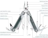Leatherman Charge TTi
