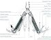 LEATHERMAN MULTI TOOL, CHARGE TTI, With NYLON SHEATH 830683