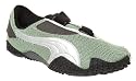 Puma Mostro